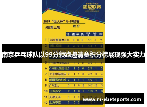南京乒乓球队以99分领跑邀请赛积分榜展现强大实力